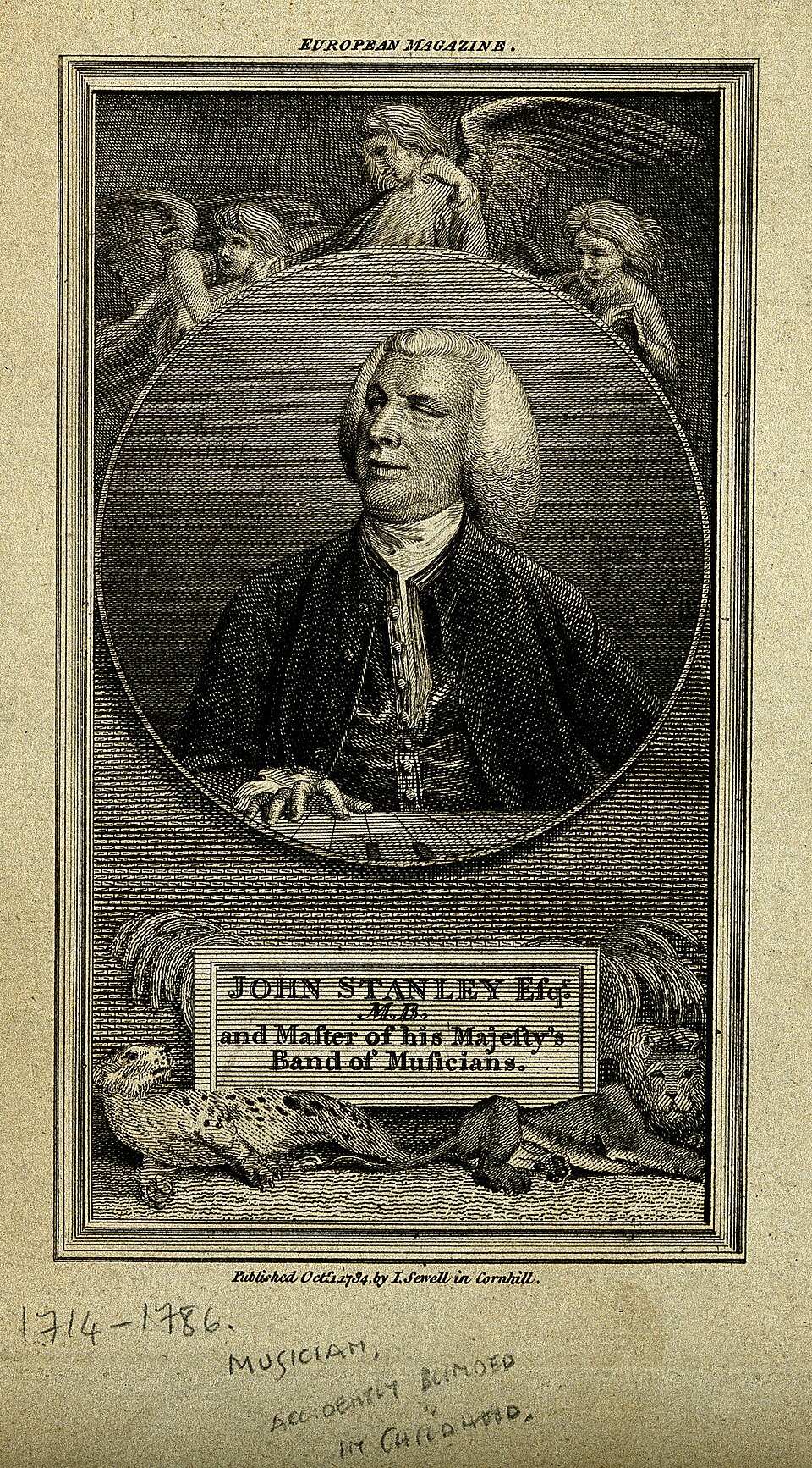 Line engraving of John Stanley, 1784